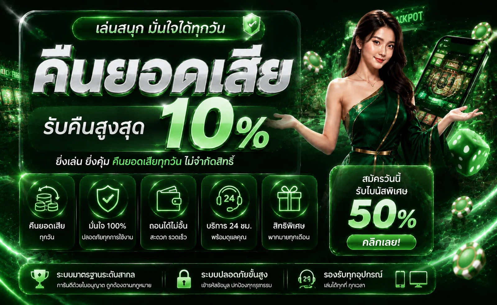 ระบบฝากถอนออโต้ SwichTown รองรับธนาคารและ True Wallet